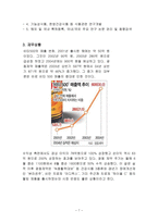 비타 500의 마케팅 전략 분석-7