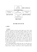 비타 500의 마케팅 전략 분석-14