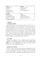 비타 500의 마케팅 전략 분석-19