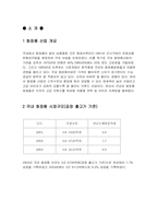 더 페이스샵(TheFaceshop)의 마케팅 전략 분석-2