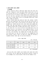 신세계 이마트의 마케팅 전략 분석-7