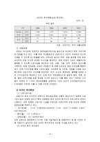 신세계 이마트의 마케팅 전략 분석-8
