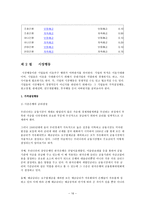 은행 산업의 마케팅 전략과 현황 및 문제점-16