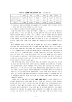 고령화 사회로 인한 독거 노인 복지의 문제와 대책-8