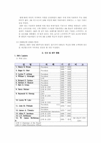 3M의 환경 마케팅 전략 분석-7