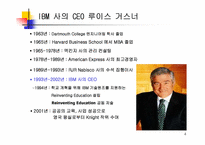 IBM의 다운사이징 마케팅 전략 분석-4