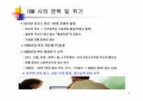 IBM의 다운사이징 마케팅 전략 분석-6