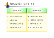 IBM의 다운사이징 마케팅 전략 분석-11