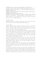 Al-Si 합금 제조 실험-2