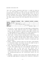인터넷 검색 포탈 사이트들의 경쟁 마케팅 전략 분석-4