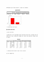 인터넷 검색 포탈 사이트들의 경쟁 마케팅 전략 분석-7