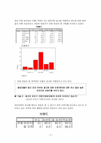 인터넷 검색 포탈 사이트들의 경쟁 마케팅 전략 분석-9