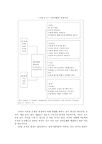 경영에 대한 역사적 이론 및 시대별 변천사 분석-19