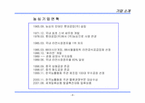 농심 라면의 기업 마케팅 전략 분석-5