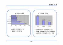농심 라면의 기업 마케팅 전략 분석-10