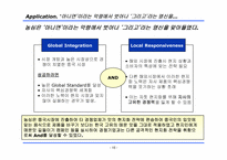 농심 라면의 기업 마케팅 전략 분석-15