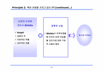 농심 라면의 기업 마케팅 전략 분석-17