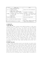 애니콜(Anycall)과 팬택 앤 큐리텔의 마케팅 전략 분석-11