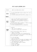 성교육 교육계획안,활동계획안-2
