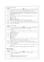 2장_다양한_교수·학습_모형-2