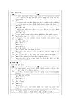2장_다양한_교수·학습_모형-4