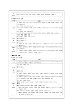 2장_다양한_교수·학습_모형-5