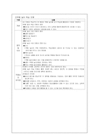 2장_다양한_교수·학습_모형-6