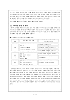 6장_읽기교수학습방법-4