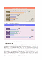 원자력 보고서 레포트-5