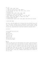 친척간, 직장내,일상 생활의 올바른 호칭-10