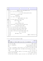 3M 기업의 경영 전략 분석-18