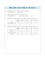 던킨 도너츠에 대한 광고 효과 설문지-7