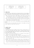 행동주의와 인지주의 및 구성주의-5