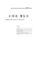 인터넷의 브랜드 인지도 및 이미지 분석(오픈 마켓 사례)-1