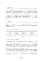 시장 경제의 산업 혁명에 대한 특징과 문제점-4