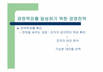 목표관리(MBO)의 효율성에 대한 분석-19
