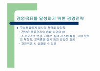 목표관리(MBO)의 효율성에 대한 분석-20
