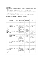 중학교 3학년 사회 민주정치와 시민참여 교수-학습지도안-3