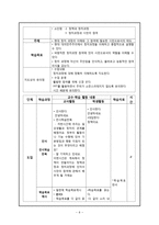 중학교 3학년 사회 민주정치와 시민참여 교수-학습지도안-6