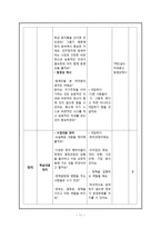 중학교 3학년 사회 민주정치와 시민참여 교수-학습지도안-11