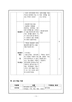중학교 3학년 사회 민주정치와 시민참여 교수-학습지도안-12