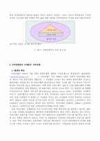 모바일 뱅킹의 기술 및 경영에 대한 특성 분석-12