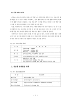 도하 개발 아젠다(Doha Development Agenda)에 따른 우리의 대응-18