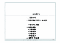 현대 하이스코 를 통해 알아 본 노사분규와 해결사례-2