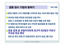 현대 하이스코 를 통해 알아 본 노사분규와 해결사례-7