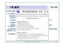 현대 하이스코 를 통해 알아 본 노사분규와 해결사례-15
