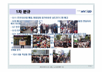 현대 하이스코 를 통해 알아 본 노사분규와 해결사례-16