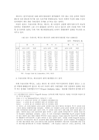 북미자유무역협정(NAFTA)이우리나라에 미치는 영향-13