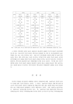북미자유무역협정(NAFTA)이우리나라에 미치는 영향-16