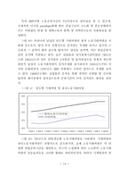 한국 남성의 노동기간 변화에 대한 분석-14